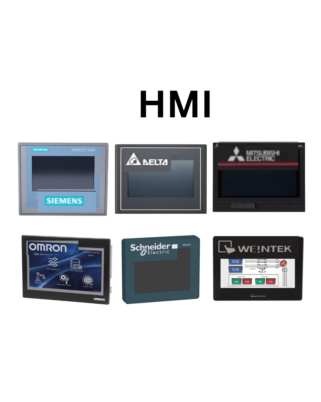 Industrial Electronics Repair Mumbai | Soham Technologies
